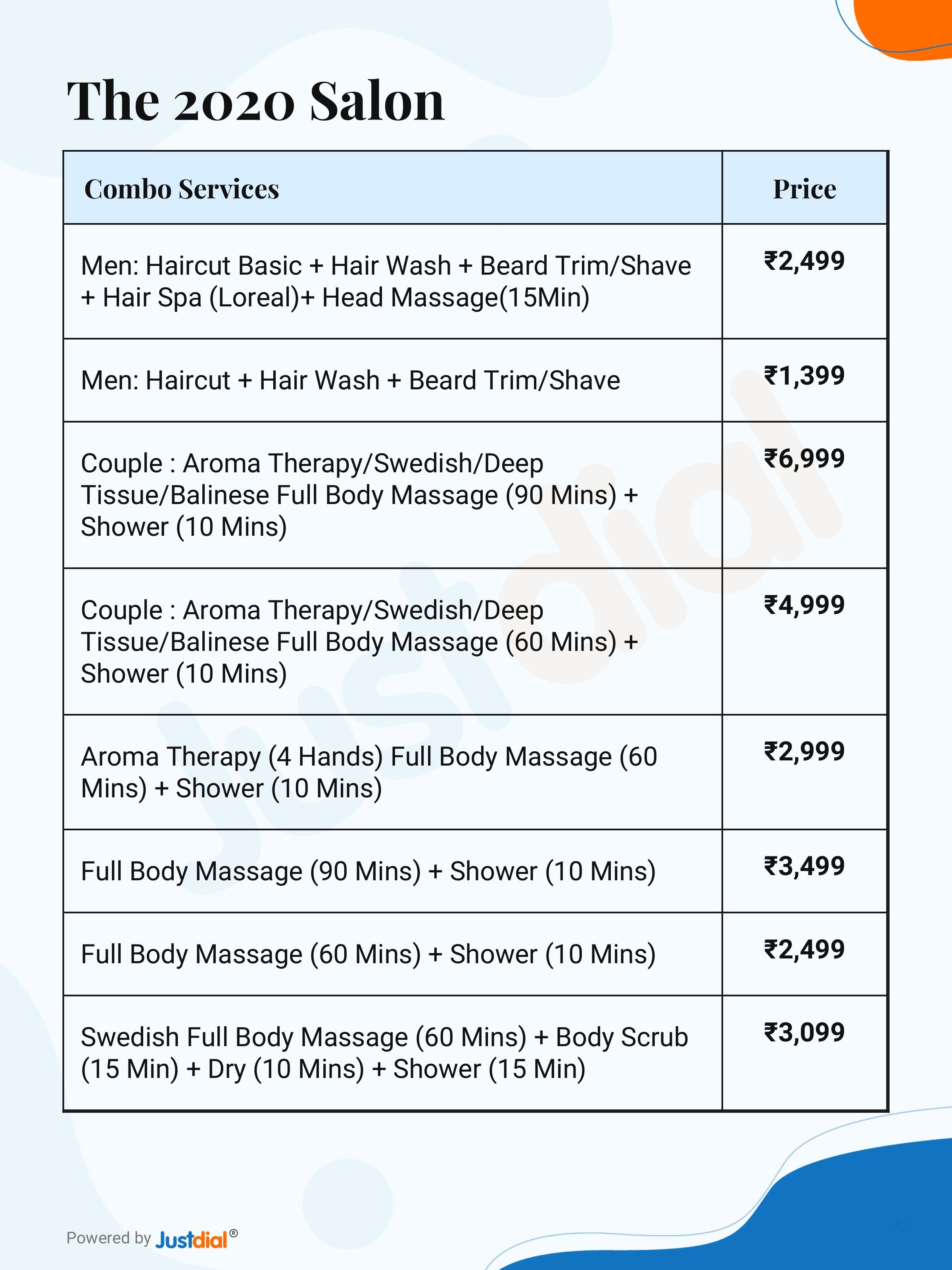 The 2020 Salon in Gachibowli,Hyderabad Best Beauty Parlours For Makeup in Hyderabad Justdial