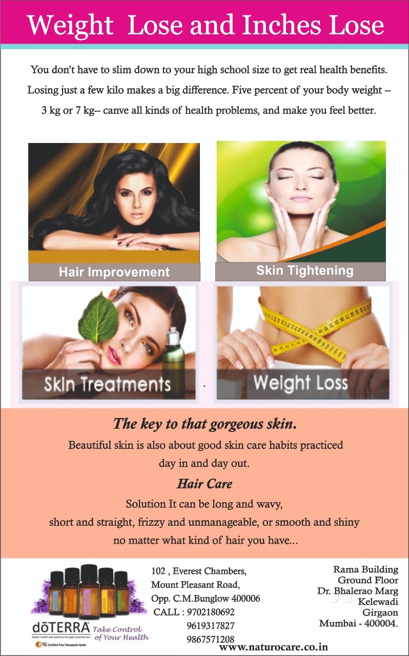 Top Hair Loss Treatment In Mama Parmanand Marg Charni Road Mumbai