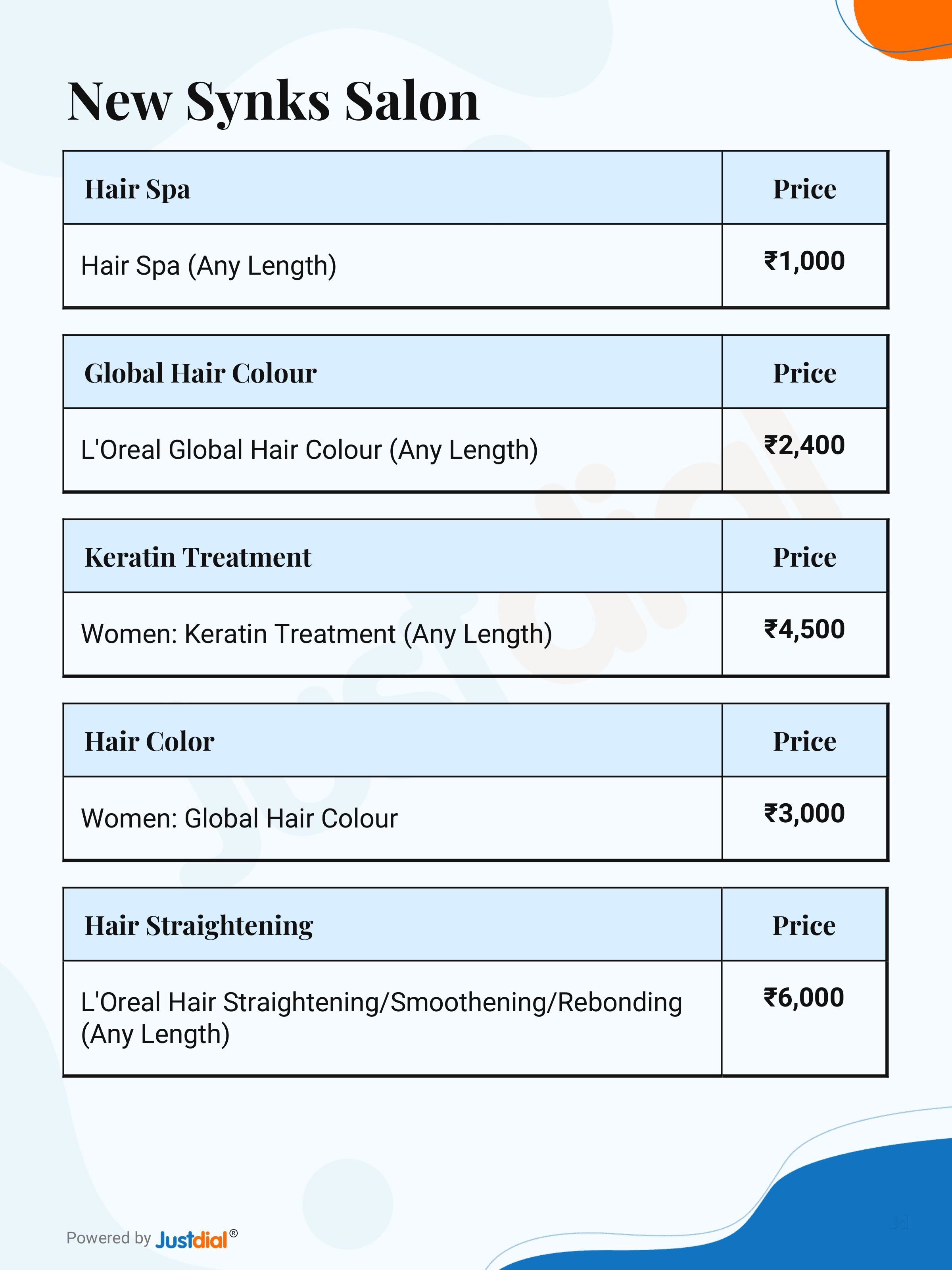 New Synks Salon in Mira Road East,Mumbai Best Beauty Parlours in