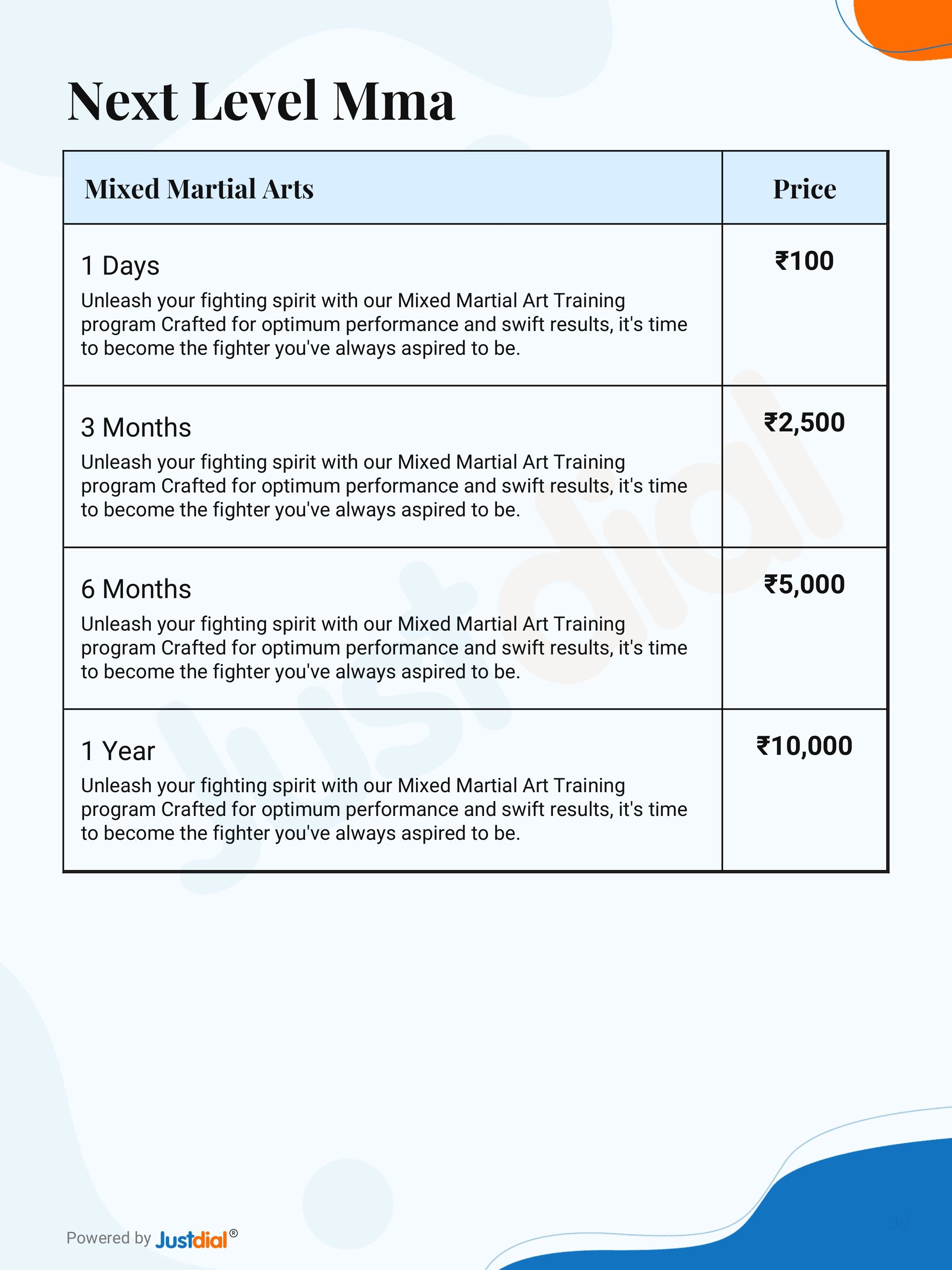 Next Level Mma in Bidhan Nagar,Kolkata Best Boxing Classes in Kolkata