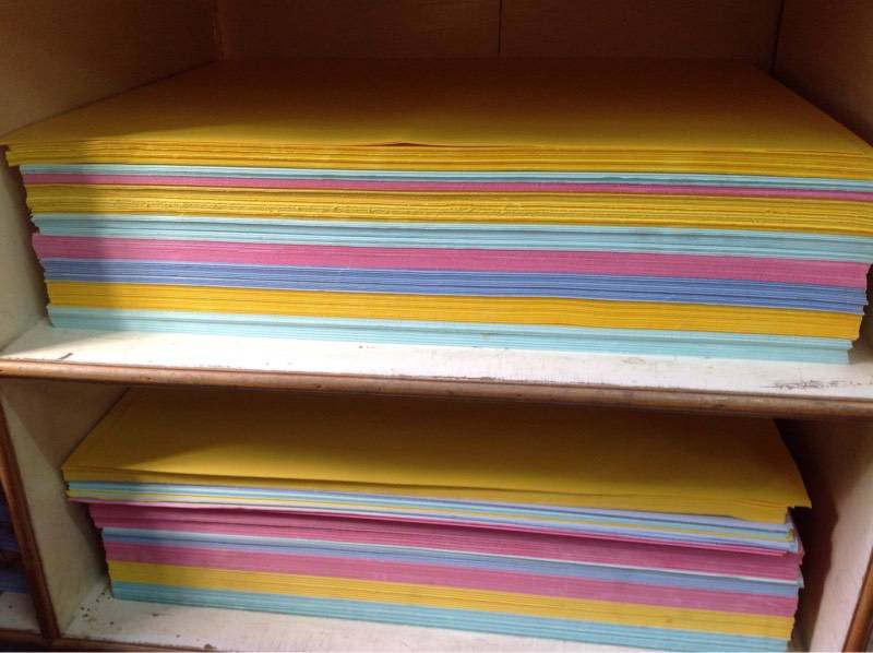 Ratan Paper Mart Photos, Shivarampet, Mysore Pictures & Images Gallery