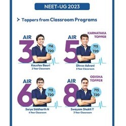 58 Photos of Aakash Institute in Vadasery, Nagercoil - Justdial