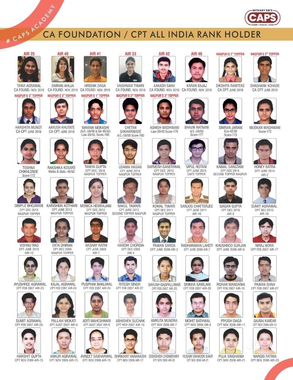 Caps Academy atelieryuwa.ciao.jp