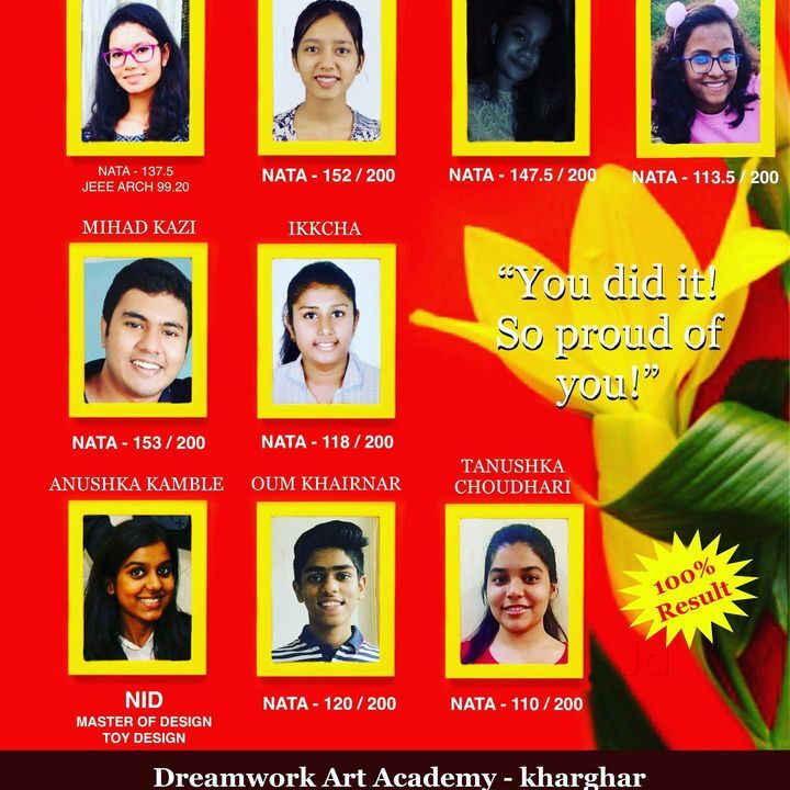 Dreamwork Nata Drawing Classes Photos, Kharghar, Mumbai Pictures