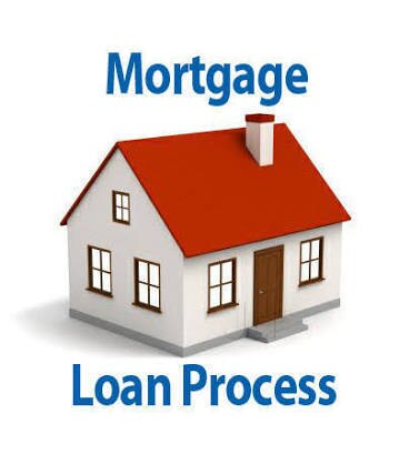 Square Rainbow Financial Services Virar West Home Loans In