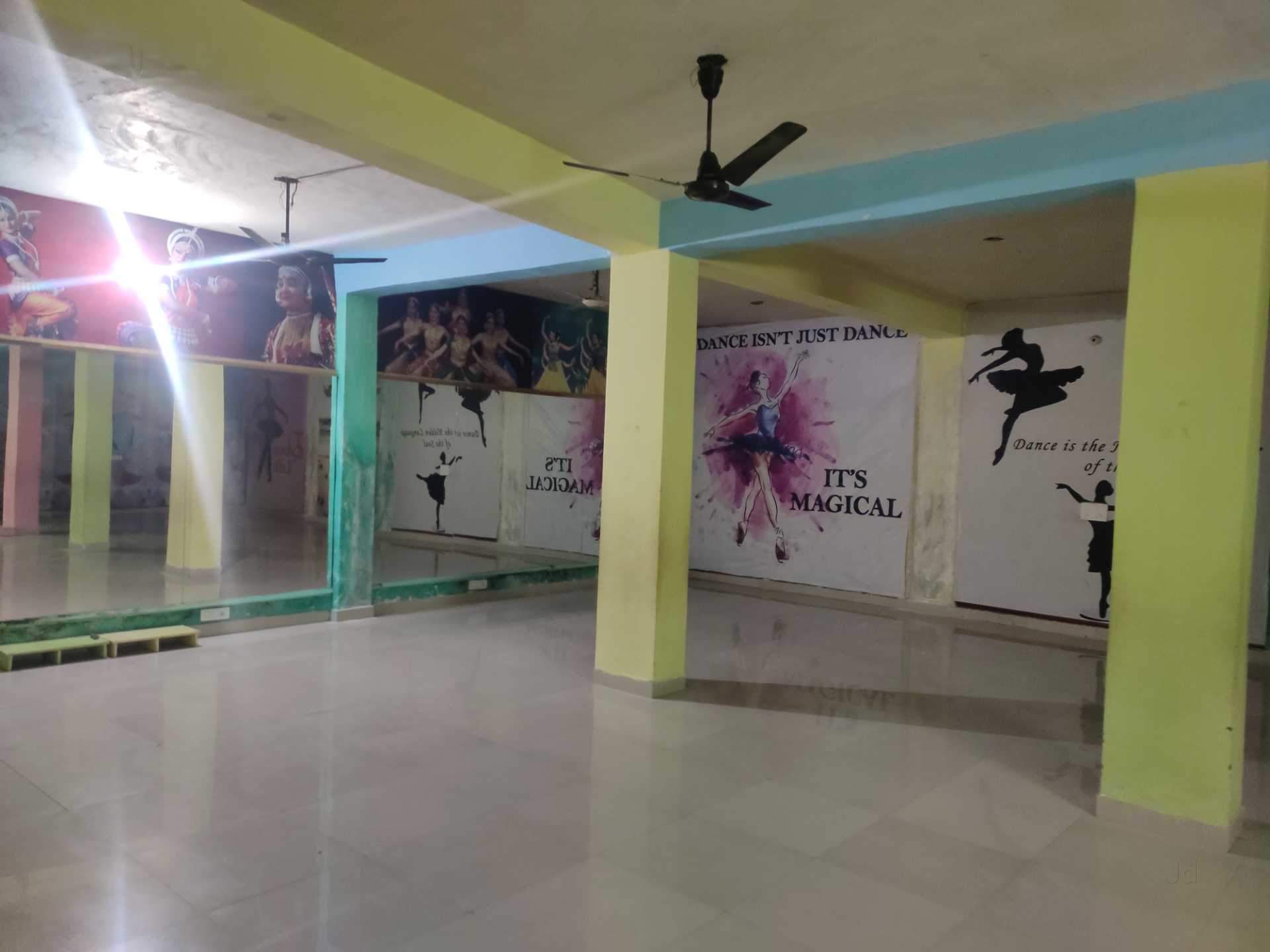 Creative Edge Dance Studio University Patiala Dance Classes In