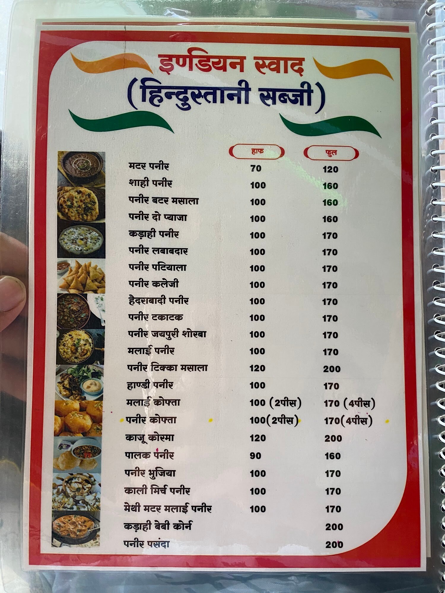 Shyam sanwariya sweets and restaurant in Ajhara,Pratapgarhuttar