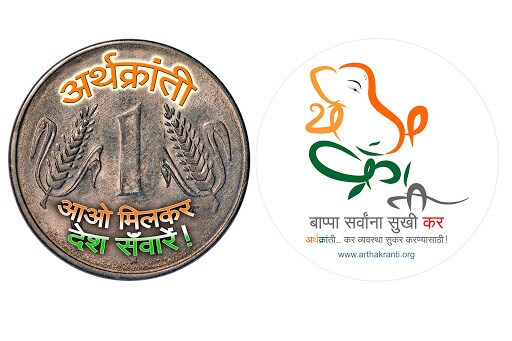 Brahman Unity Foundation Kothrud Social Service Organisations In Pune Justdial