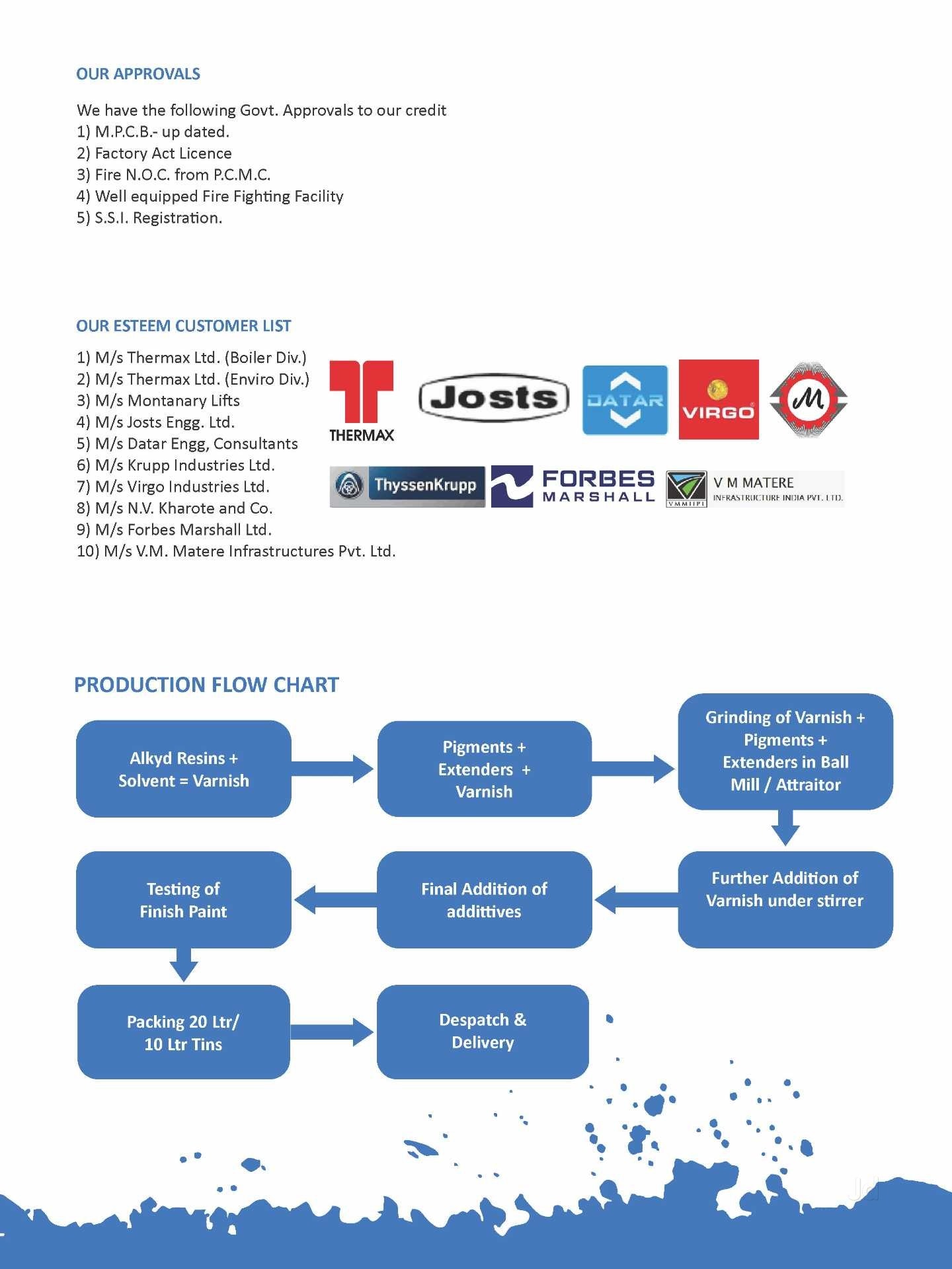 Top Paint Manufacturers in Pune पेंट मनुफक्चरर्स, पुणे near me Justdial