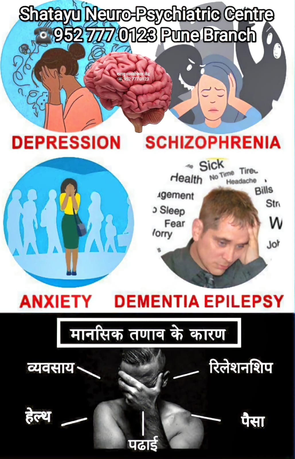 Top Psychiatrists For Autism in Fursungi, Pune Book Appointment