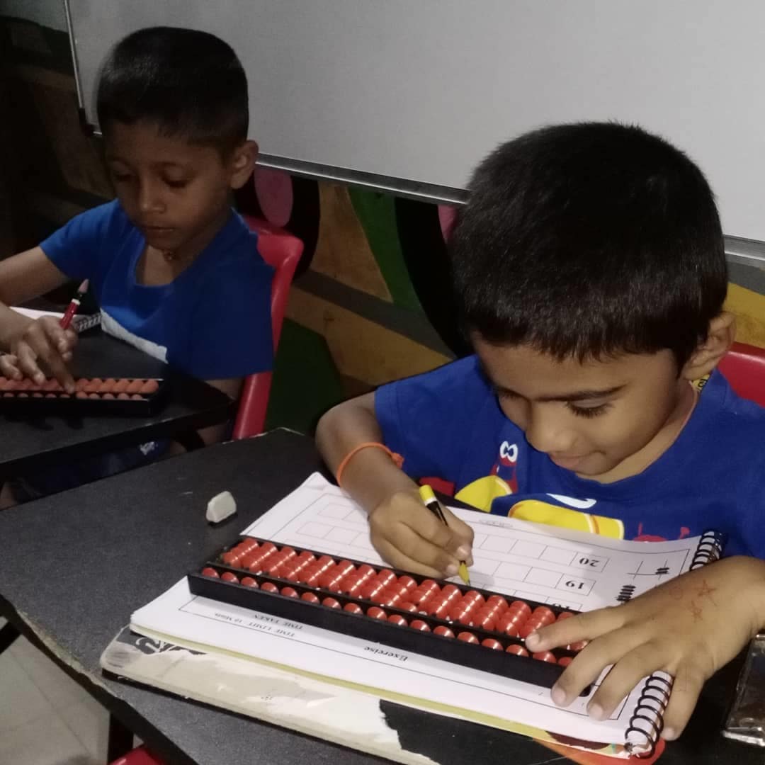 Top Drawing Classes near Ekdant Dental Clinic Nanded Phata - Best ...