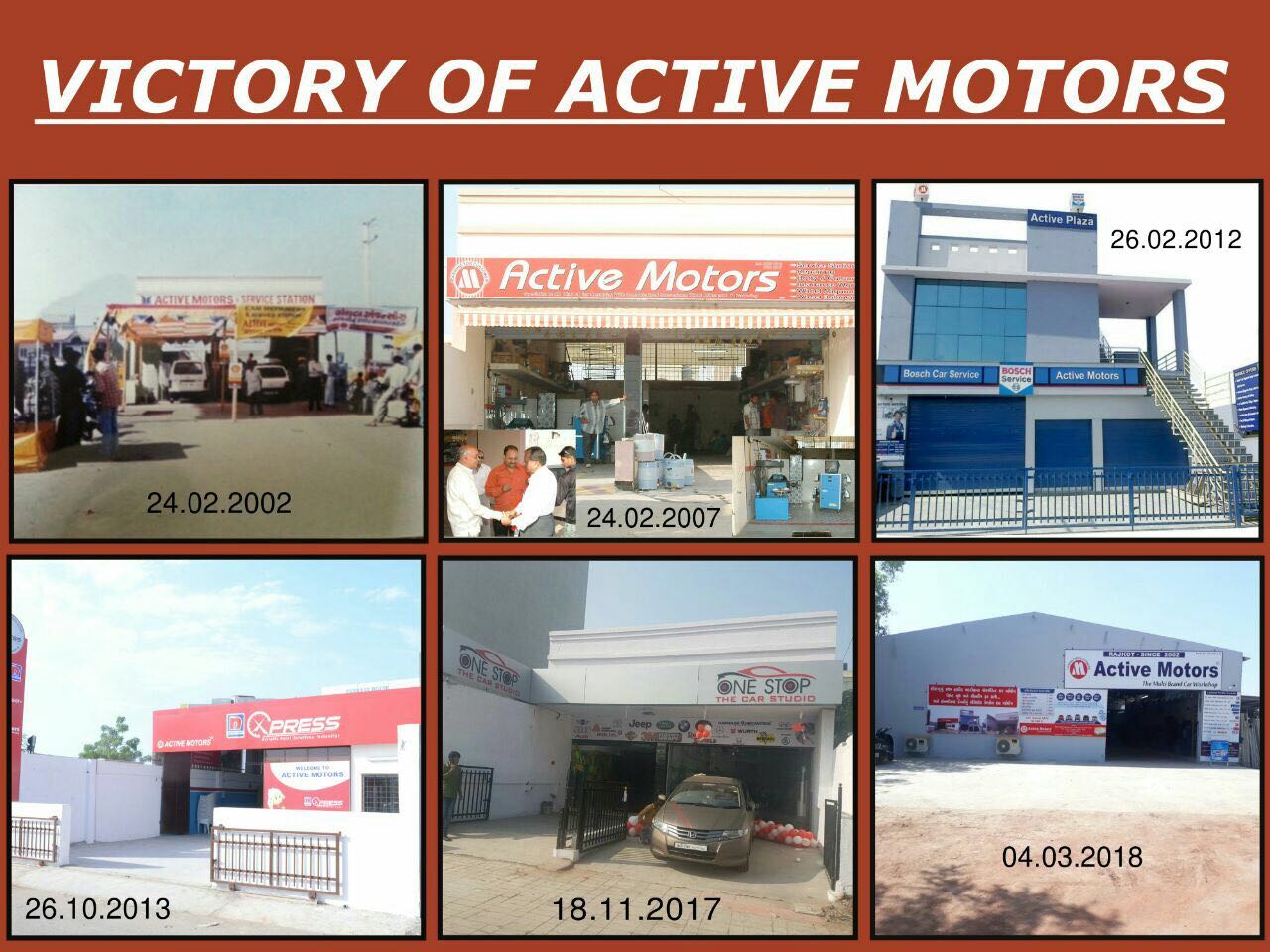 Madhav Motors & Service Centre in Nana Mava Main Road,Rajkot - Best ...