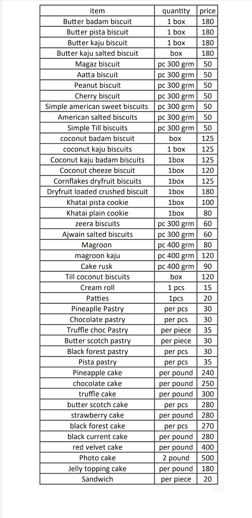 Modern Bakery in Veer Nagar,Saharanpur Order Food Online Best