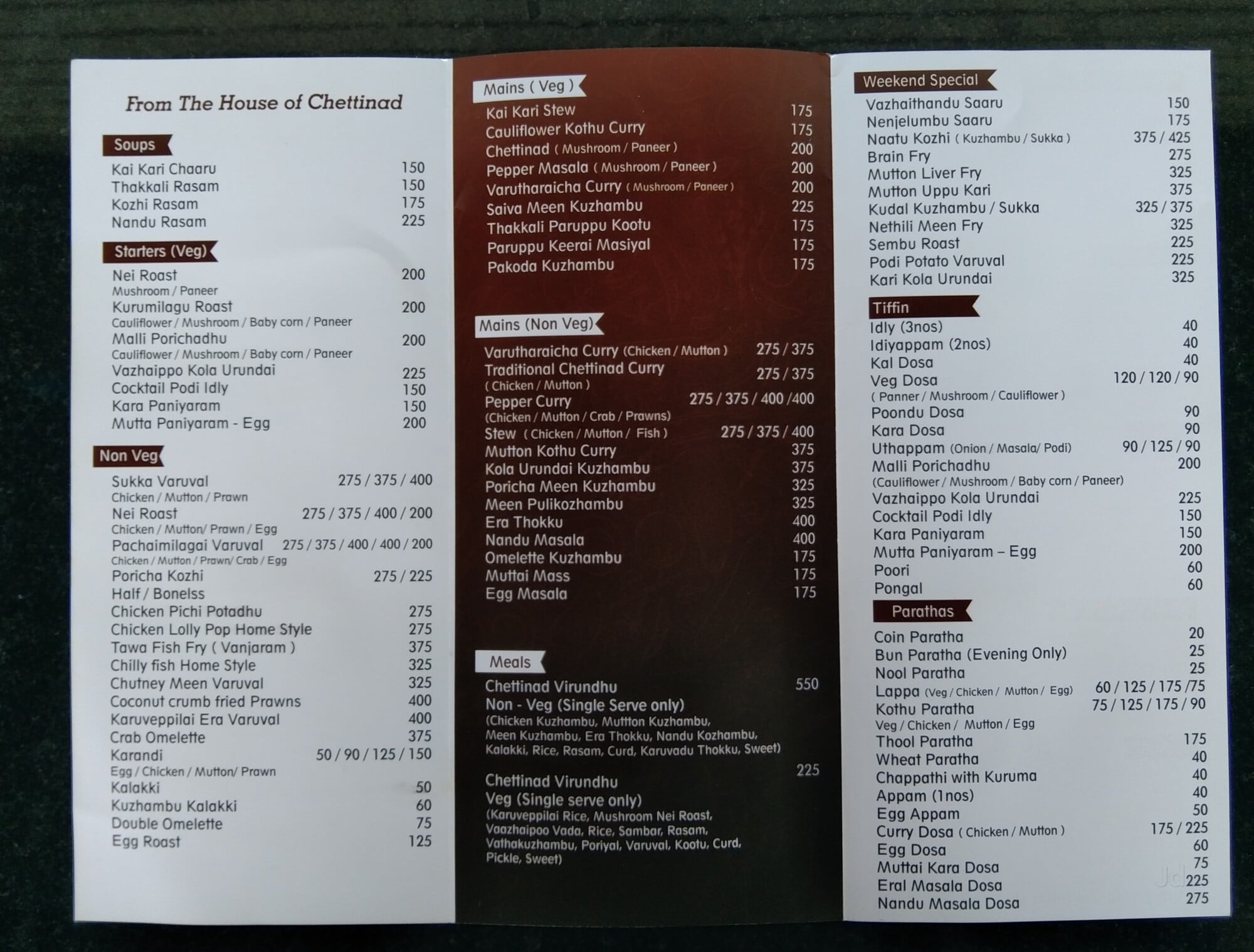 Kingswood Plantation Cafe in Salem Best Coffee Shops in Salem Justdial