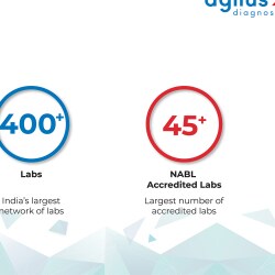 Lab view 10