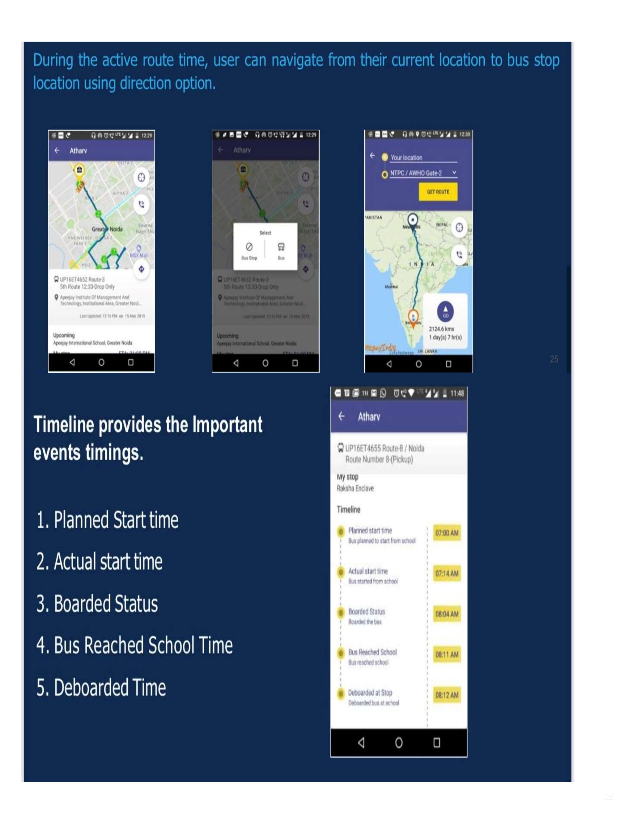 Smartrackerz in Sonepat Road,Sonepat Best Gps Vehicle Tracking System