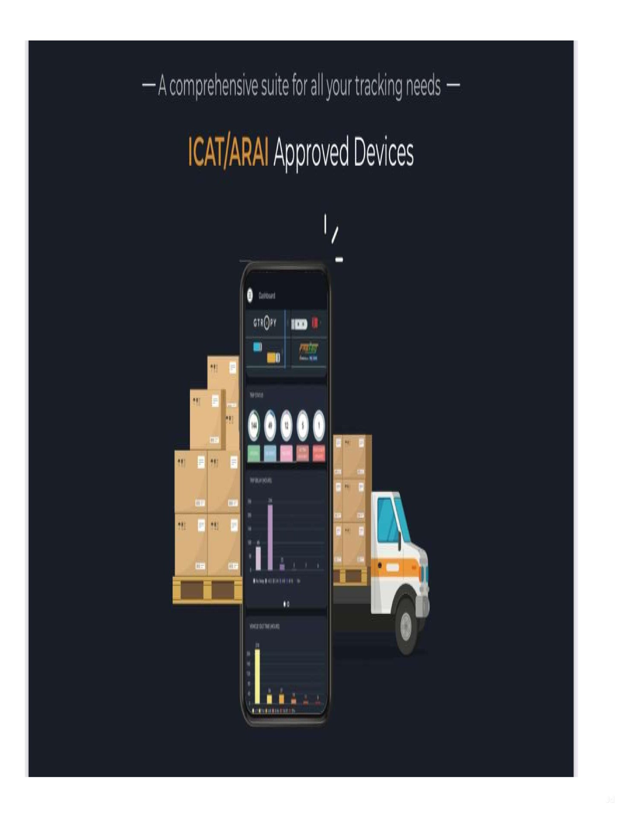 Smartrackerz in Sonepat Road,Sonepat Best Gps Vehicle Tracking System