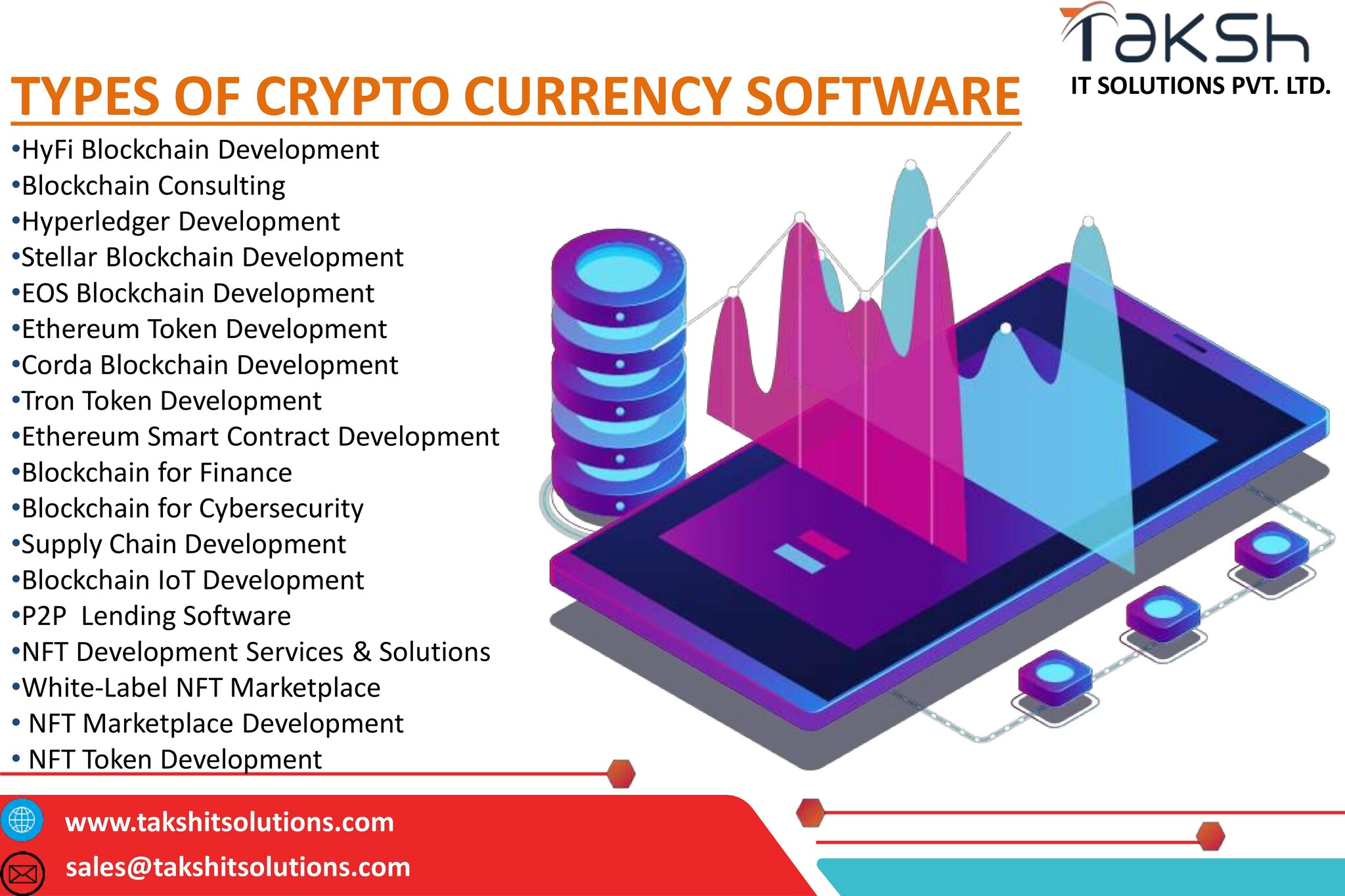 Single Leg MLM Software Development Service in Noida at ₹ 2 L - ₹ 5 L /  Session by TAKSH IT SOLUTIONS PVT. LTD. - Justdial