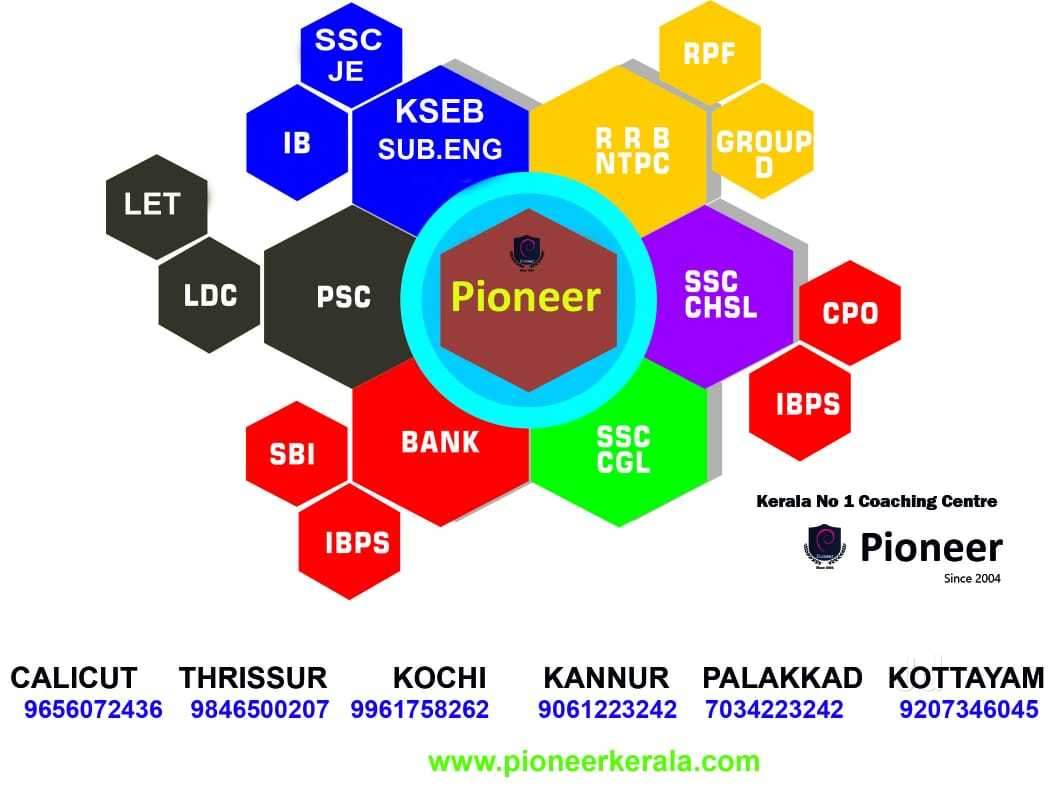 Tutorials in Chelakkara, Thrissur - Page 4