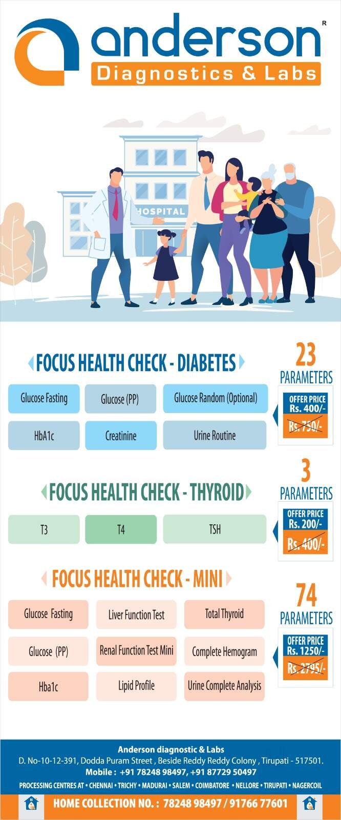 Find list of Anderson Diagnostic Centres in Kuthiyathodu Anderson