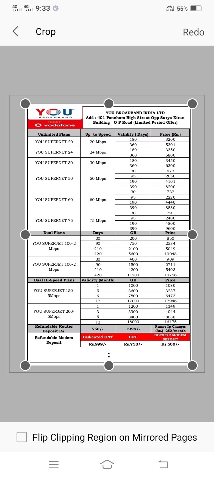 Top Vodafone Service Providers in Bapod Best Vodafone