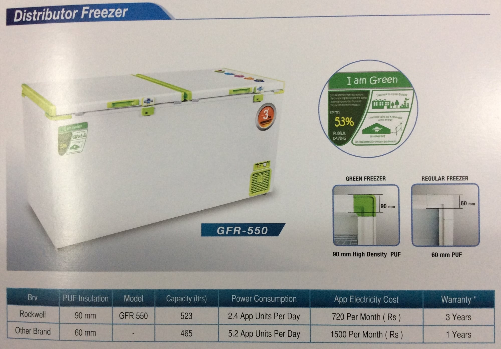 Top Rockwell Deep Freezer Dealers in Vijayawada डीप फ्रीजर डीलर्स