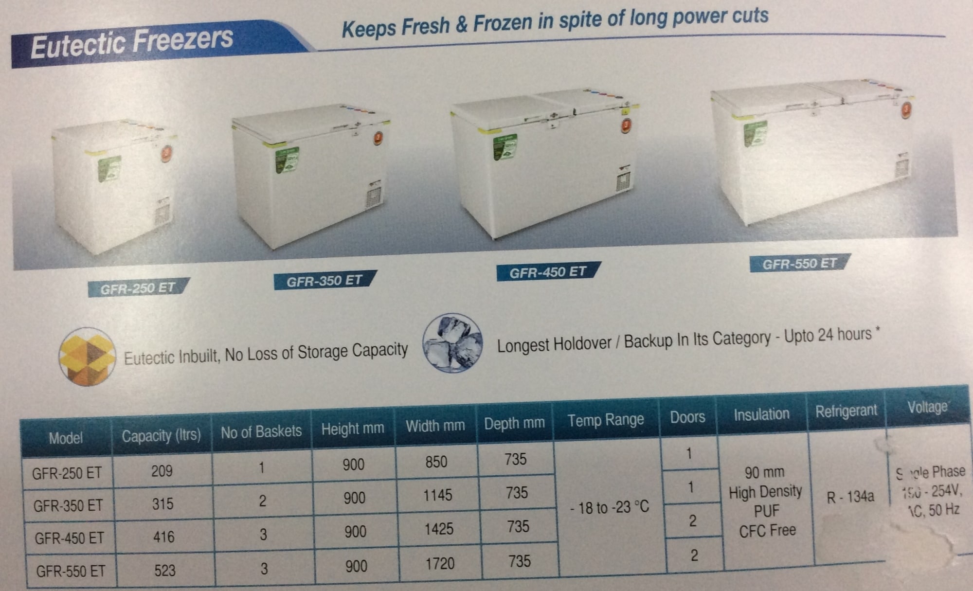 Top Rockwell Deep Freezer Dealers in Vijayawada डीप फ्रीजर डीलर्स