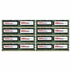 Supermicro MEM-DR432L-SV01-ER21 32GB DDR4 2133 VLP RDIMM Server Memory RAM