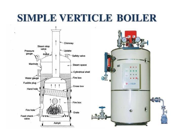 Schematic Simple Boiler Diagram Schematic Floor Heating Boiler