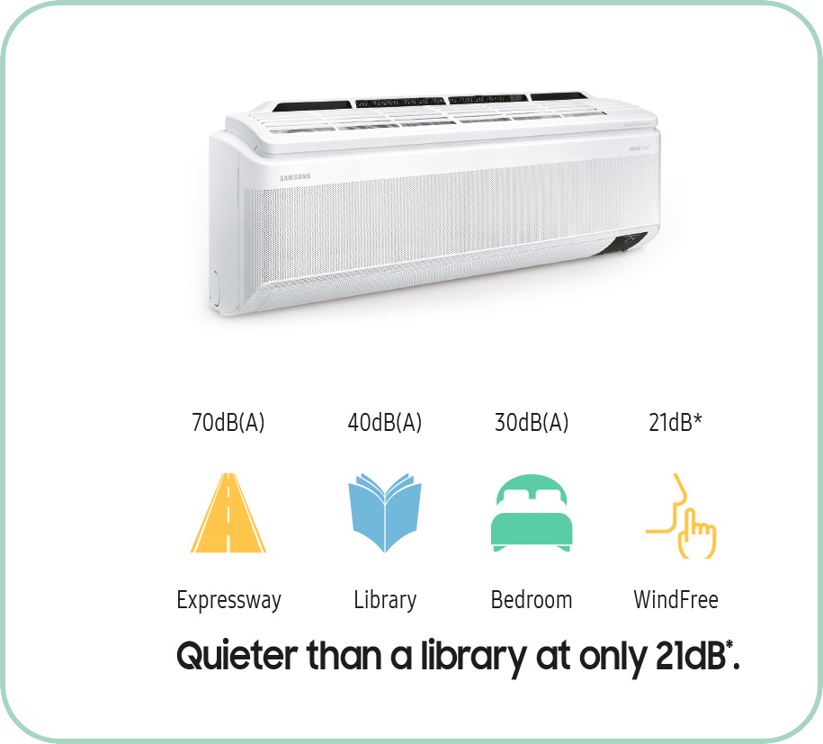 Air Conditioning Samsung Ac Fitting Indoor Unit Samsung Ac Fitting