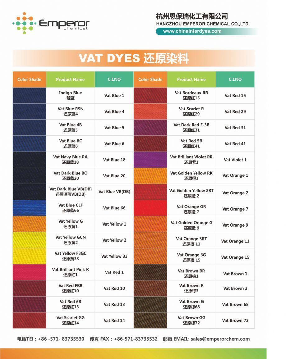 test Vat Dyes Green 1 in Thane at ₹ 40 - ₹ 800 / Kg by S B L Colour Tech -  Justdial