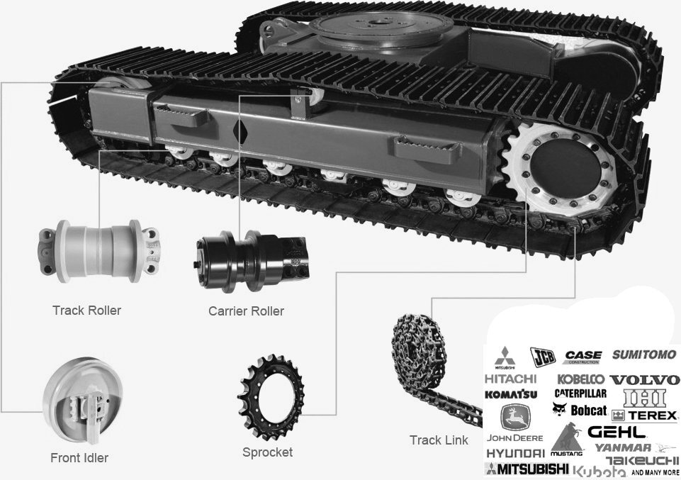 Steel Track Shoe Assembly, 25 kg, Black in Visakhapatnam at ₹ 80