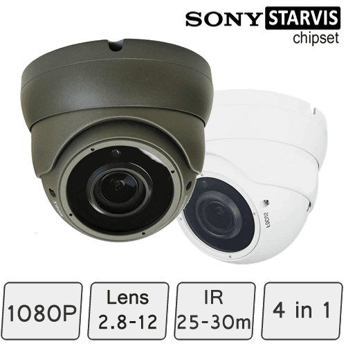 Sony Indoor CCTV Camera MP in Thane at ₹ 800 Pieces (MOQ:5