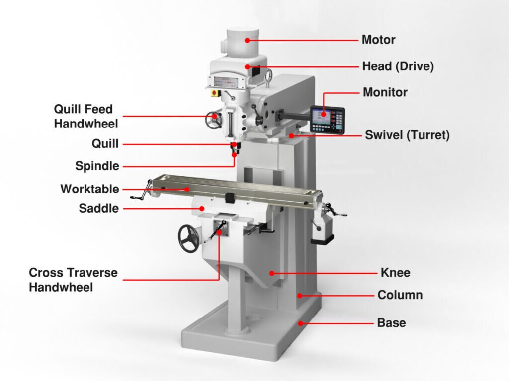 Machine Componnet CNC Machine Component in Coimbatore at ₹ 4 L - ₹ 80 L / Pc by Sri ...