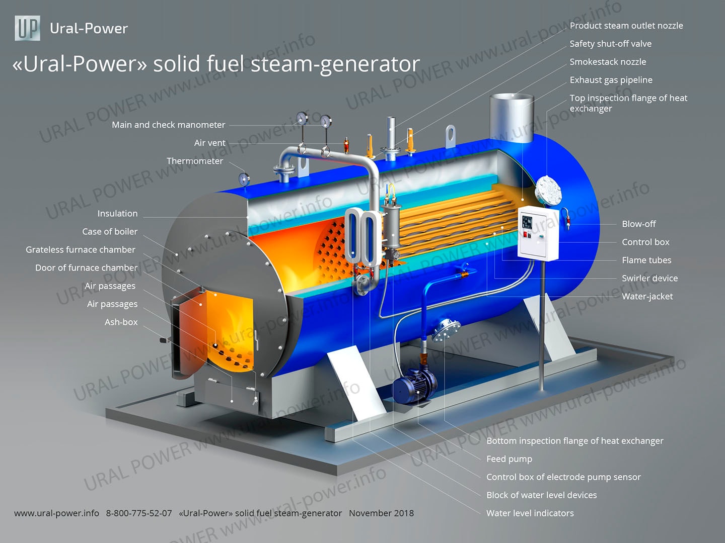 Gas Fired Boiler Schematic Diagram Types Of Fire Tube Boiler - Main Image