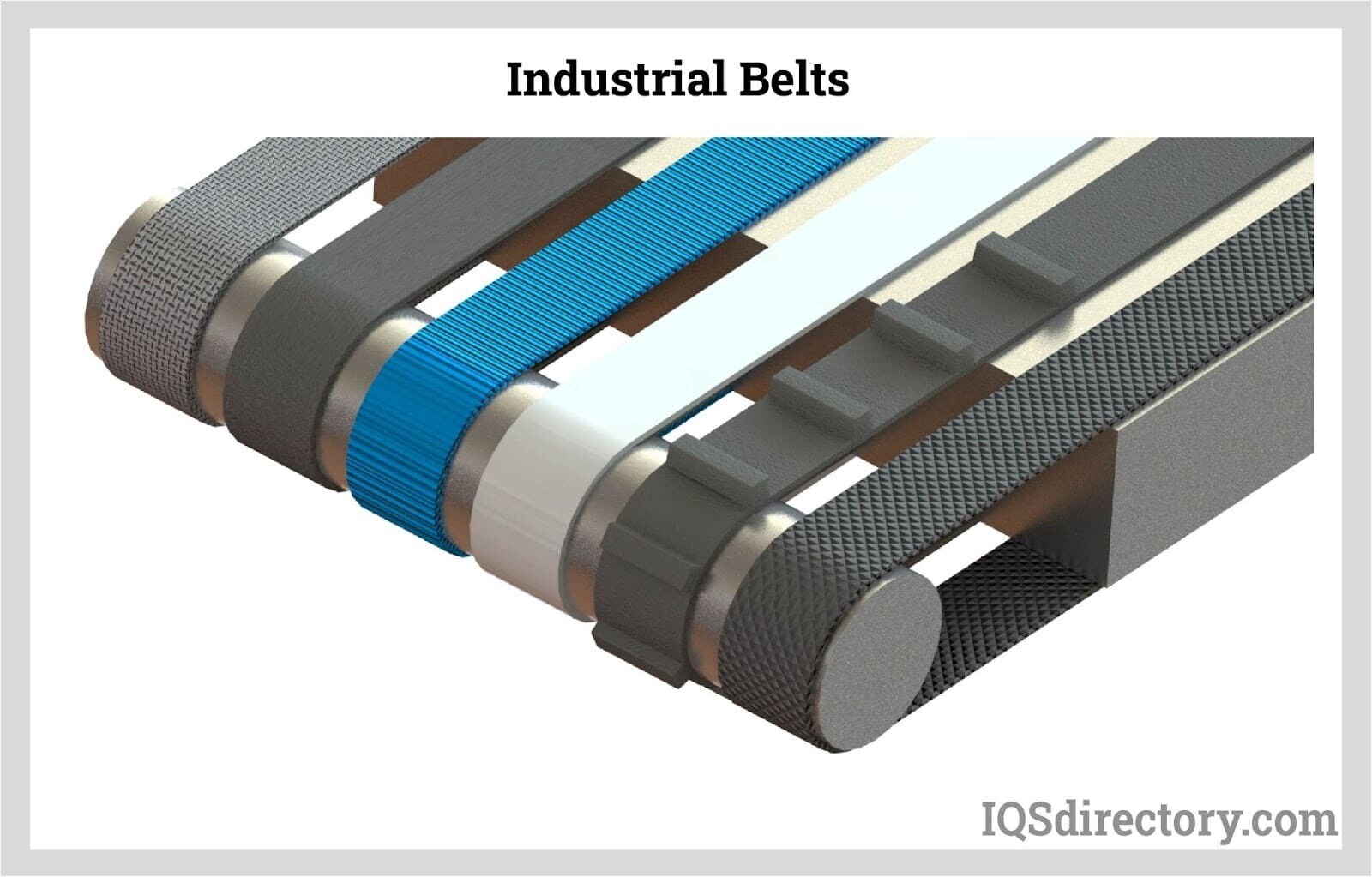 Rubber Top Modular Belts in Thane at ₹ 20 ₹ 400 Pc by Bindal
