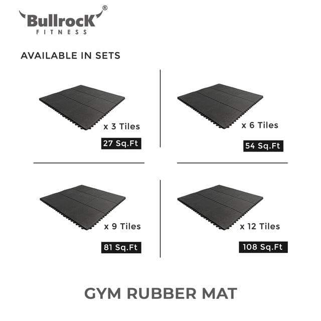 Rubber Mat Importers Get Best Price from Manufacturers & Suppliers in