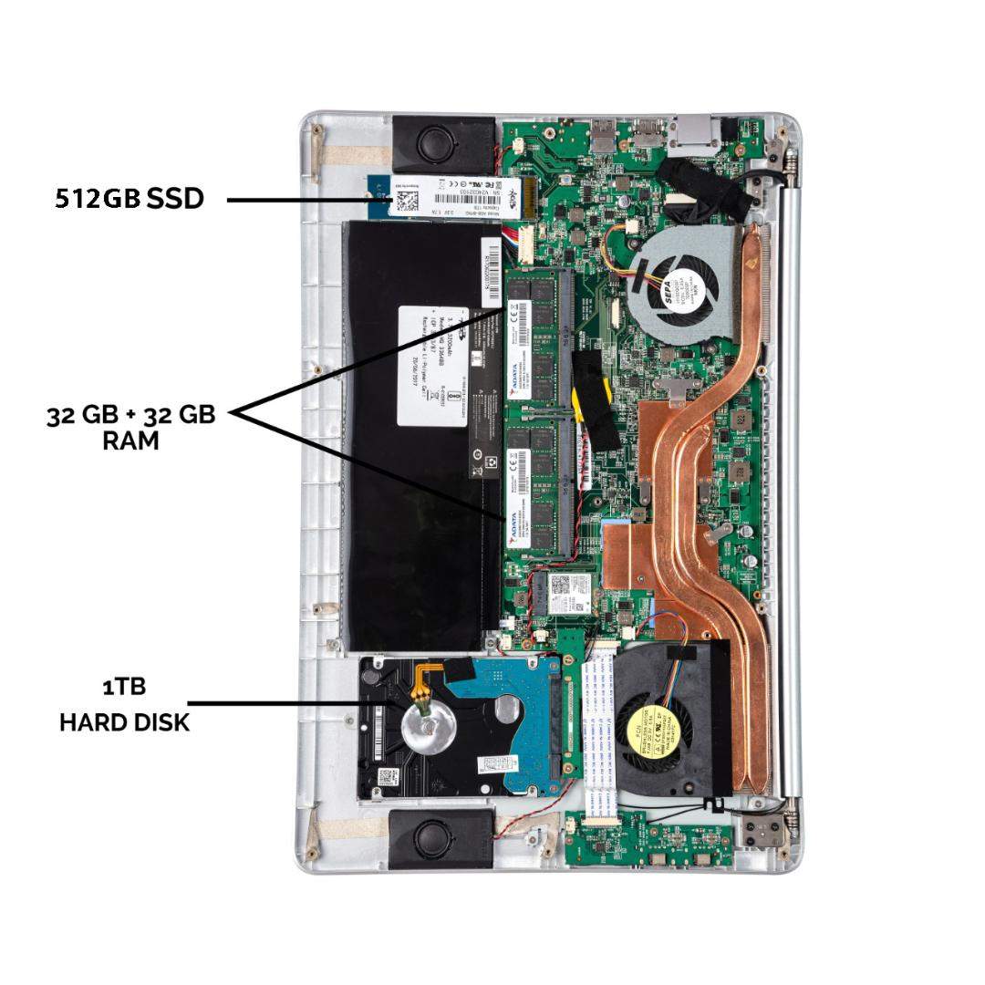 Hard Drive Ram For Razer Blade 15 Gaming Laptop 64gb Ram Razer