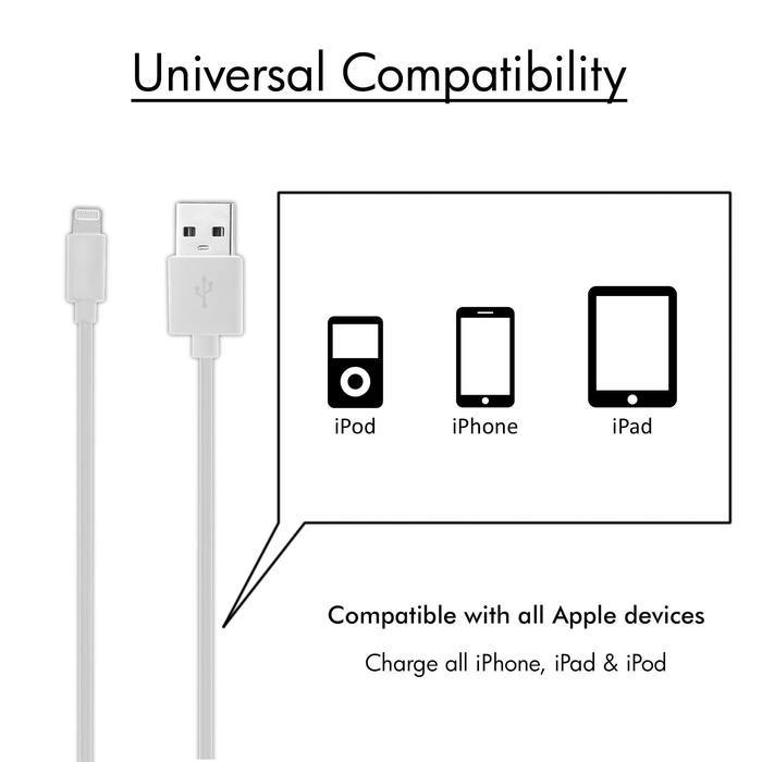 Ambrane Ipod Connector To Aux Ambrane Cable AMC-11 MFI Certified
