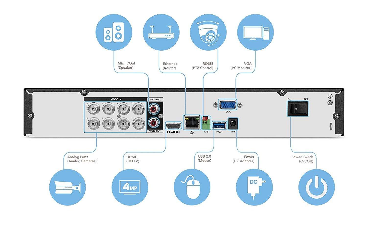 4K Security Camera System, 4K 8CH PoE NVR,  4  X 4K Night Color Bullet POE IP Cameras Pre Installed 2tb Hard Drive Black Nv4108e 2796eb4 2tb
