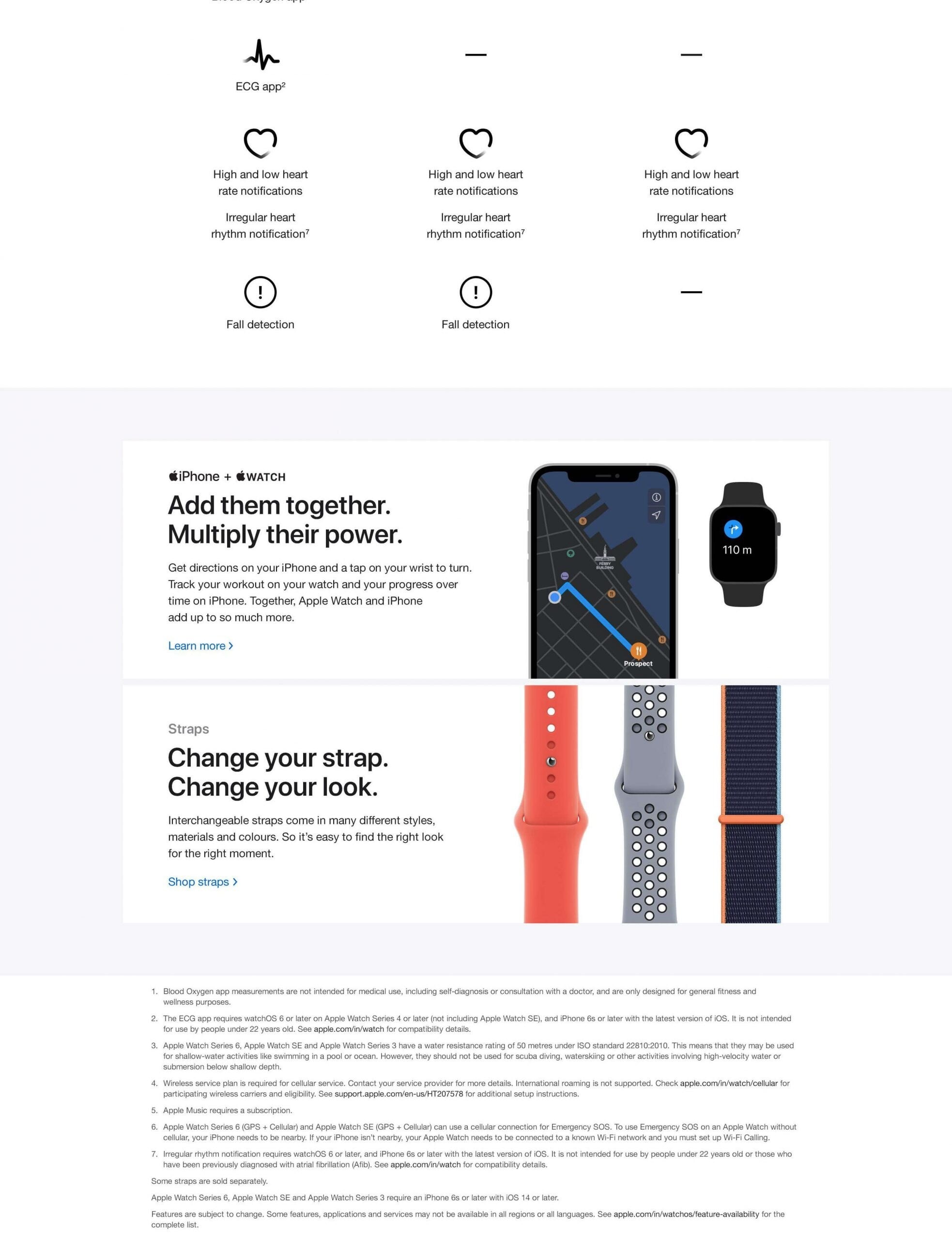 Series Add Apps To Apple Watch Ios How To Install Apps To Apple