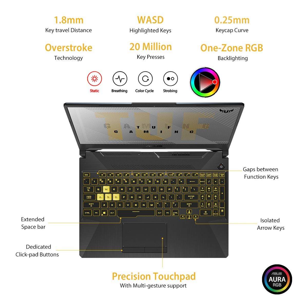 ASUS TUF Gaming F15 Laptop FHD 144Hz Intel Core i5 10th Gen