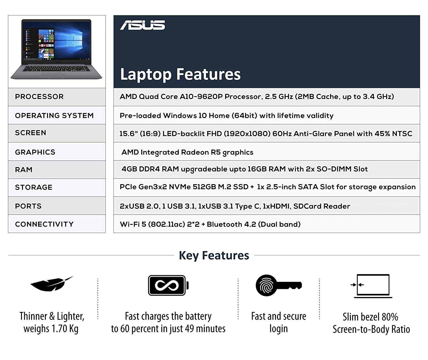 ASUS VivoBook 15 X510QA-EJ101T AMD Quad Core A10-9620P FHD