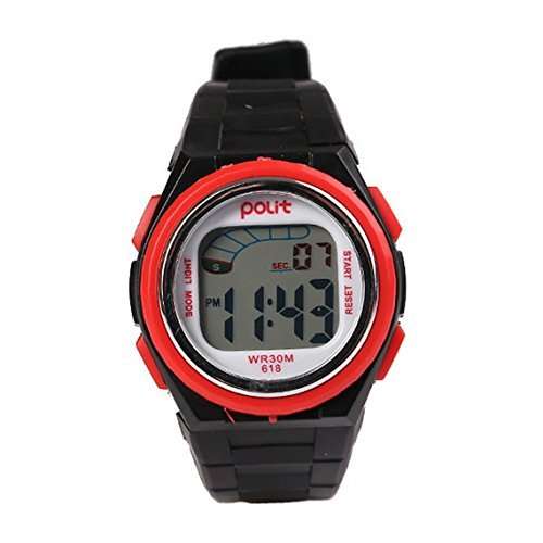 polit watch rate