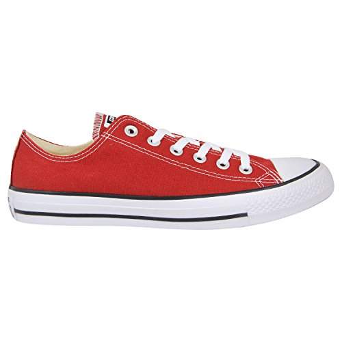 converse red canvas shoes