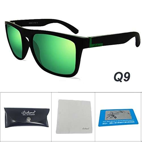 sports goggles india