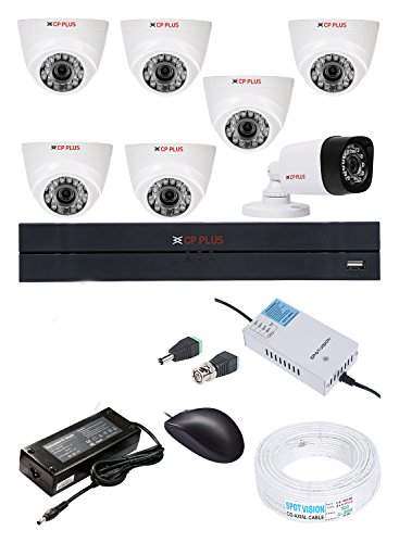 camera wire bundle price
