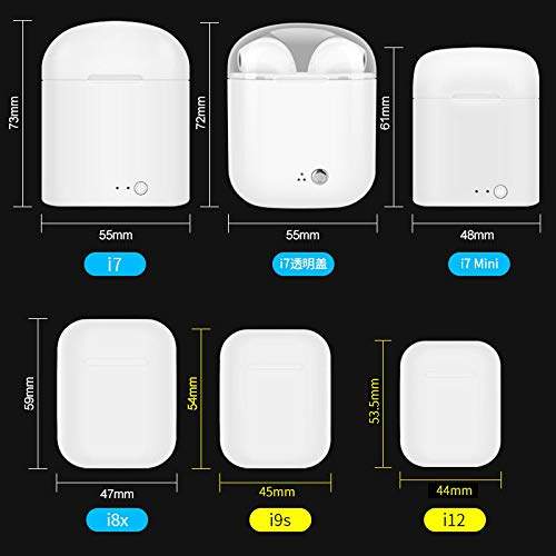 i12 tws mini bluetooth 5.0