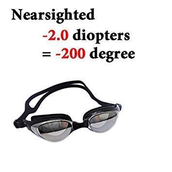 swimming glasses for short sighted