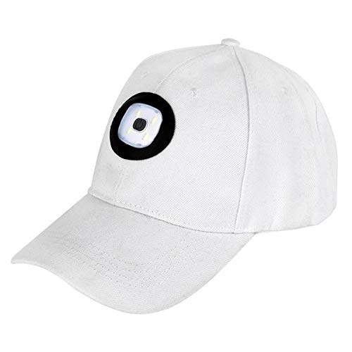 head tennis caps